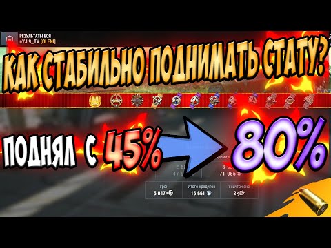 КАК ПОБЕЖДАТЬ В КАЖДОМ БОЮ / Wot Blitz