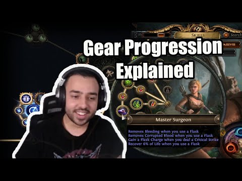 Complete Build Overview for Steelmage's Toxic Rain Pathfinder in Path of Exile Sanctum