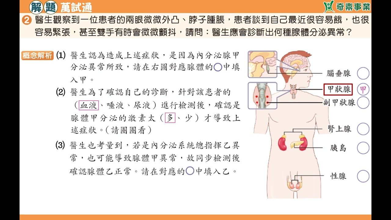 單元4：內分泌系統異常患者的診斷
