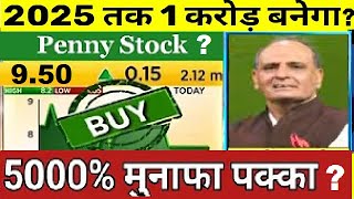 Sanjiv Bhasin Special Stocks || Sanjiv Bhasin Today || weekly top picks