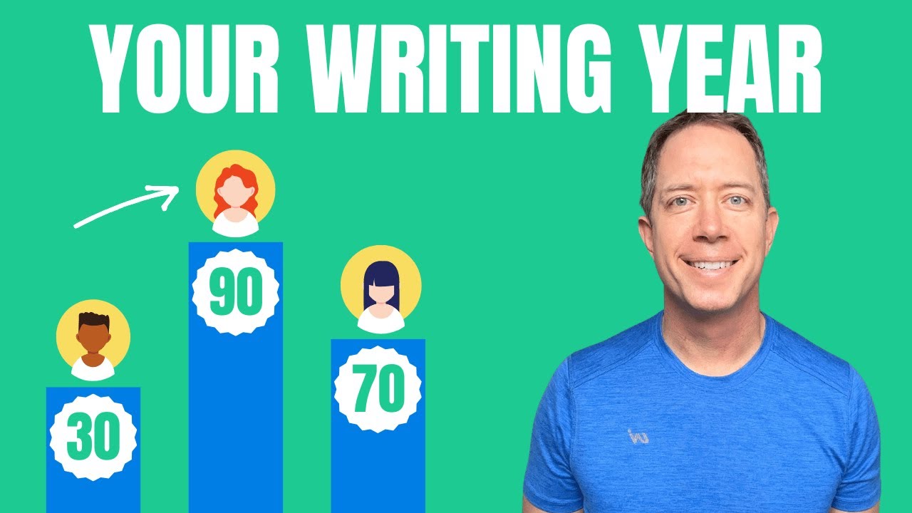 14 Questions to help Writers Evaluate Last Year
