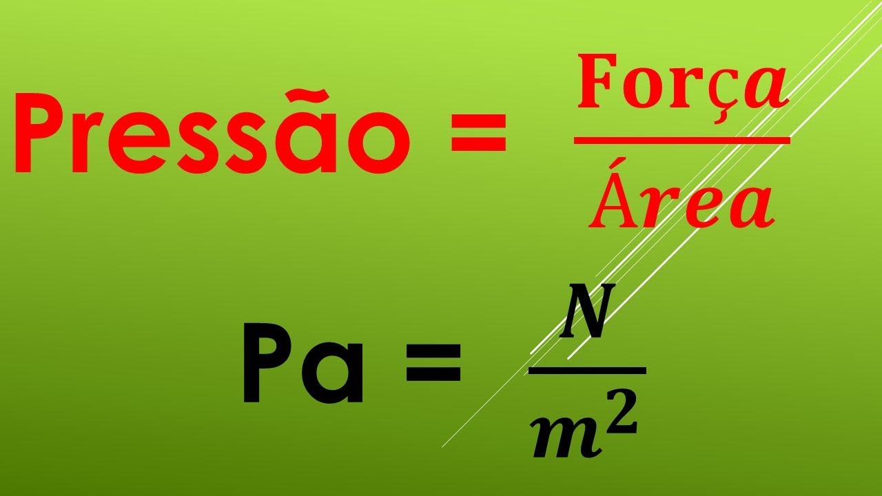 PRESSÃO =  FORÇA/ÁREA