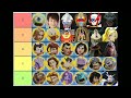 Formula Cartoon All Stars Music