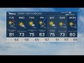 WPTV First Alert Weather forecast, morning of Jan. 9, 2024