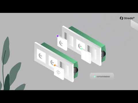 Kopers - Streda video systeem