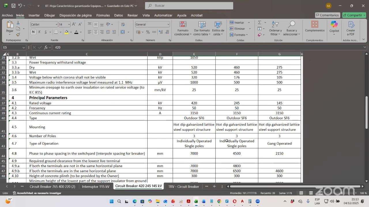 Session N1 04/12/2025