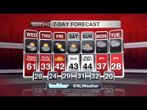 NewsLink Indiana Mid-Day Weather February 3, 2016 - Ethan Rosuck