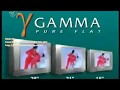 Jeda Iklan TV7 Tahun 2004 Part 4