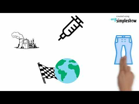 Arten der Gentechnik