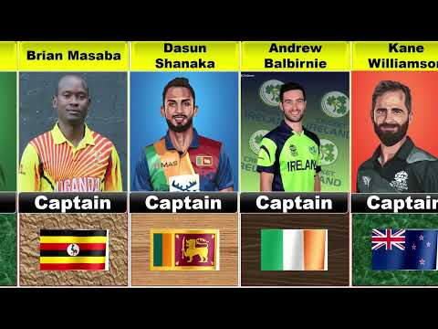 ICC T20 Cricket 🏏 All Team's Captain| T20 Cricket Captain of All Countries 2023