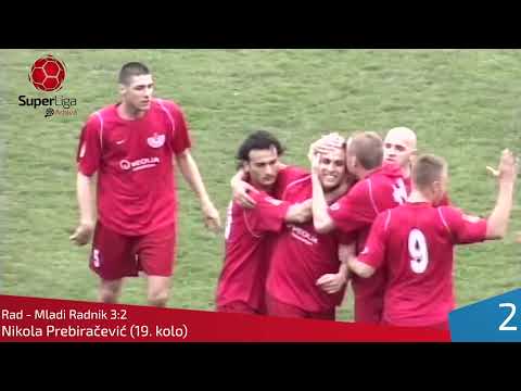 2009/10 - FK Mladi Radnik - 10 najlepših golova