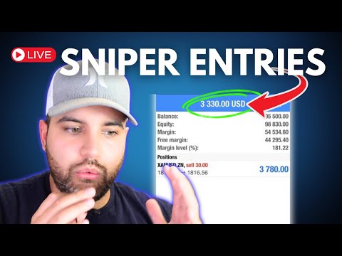 🔴 LIVE FOREX TRADING - New York Session - February 14, 2024 (XAU/USD, GBP/JPY, USD/JPY)