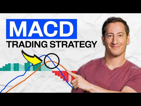 What Traders Get Wrong About MACD