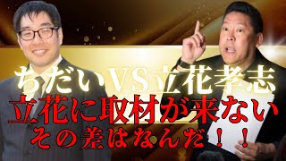 『選挙ウォッチャーちだいVS立花孝志】立花孝志が演説中に愚痴を言い出す！ちだいには取材来るけど立花は取材されない！（2025年10月20日上福岡駅）