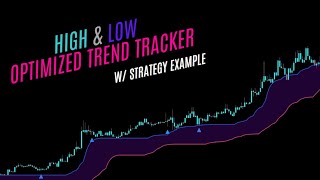 High & Low Optimized Trend Tracker (OTT) + Strategy!