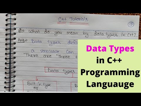 Introduction to C Programming Language Hindi C Tutorial 1