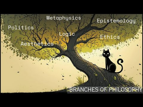 Branches of Philosophy