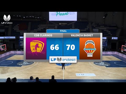 Highlights J4 LF Endesa en Ciudad de la Laguna