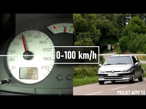 Peugeot 106 S16 / RC 1.6 120 : 0-100 km/h