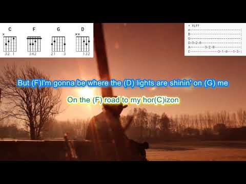 Glen Cambell Rhinestone Cowboy play along with scrolling guitar chords and lyrics