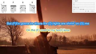 Glen Cambell Rhinestone Cowboy play along with scrolling guitar chords and lyrics