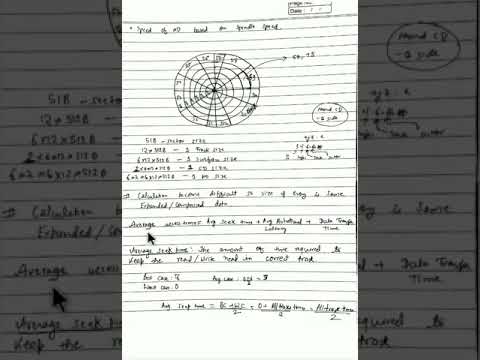 Hard-disk access time