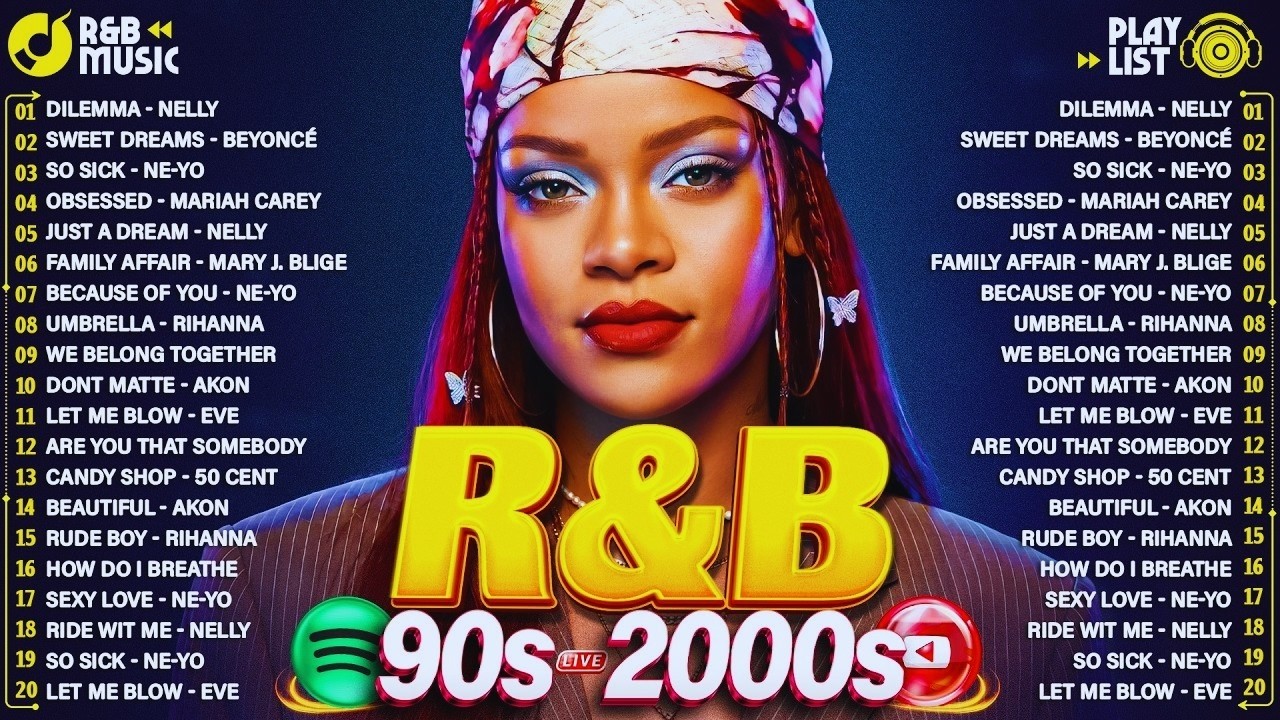 90s 2000s OLD SCHOOL R&B MIX 💽 Party Classics – Usher, Ne-Yo, Rihanna, Chris Brown