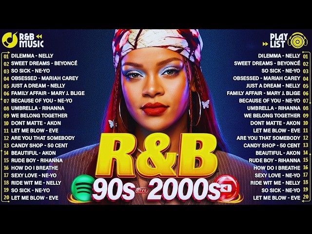 90s 2000s OLD SCHOOL R&B MIX 💽 Party Classics – Usher, Ne-Yo, Rihanna, Chris Brown SDDEFAULT Thumbnail