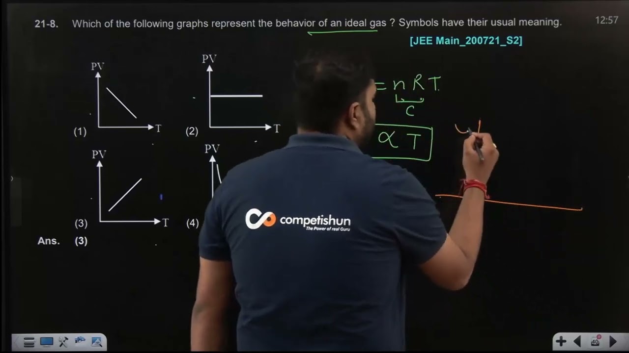 Video Solution