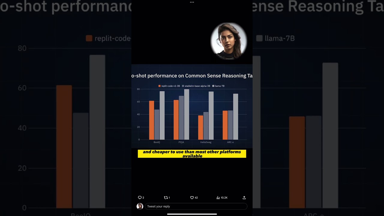 Replit's LLMs for Coding and NVIDIA's Nemo Guard Rails | Day 16