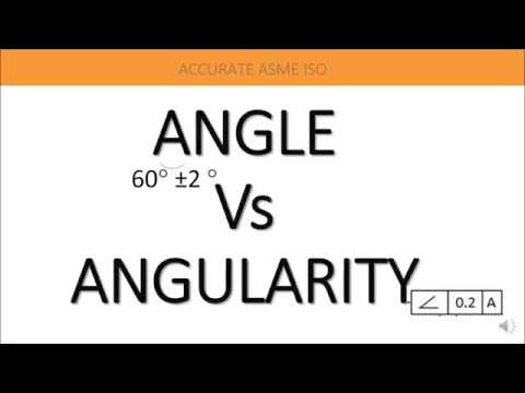 ANGLE VS ANGULARITY APPLICATION