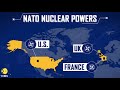 What is NATO? Explained in 1 minute