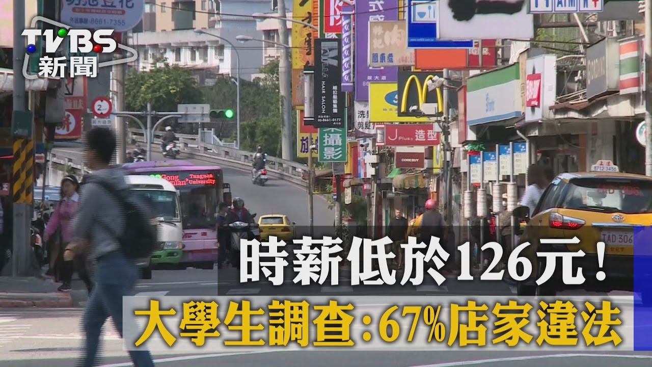 時薪低於126元！ 大學生調查：67%店家違法