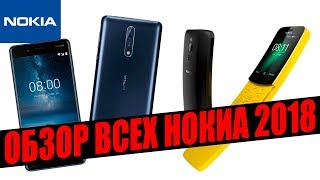 Nokia 8 Sirocco и другие Nokia на MWC 2018. Быстрый ОБЗОР всех NOKIA