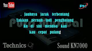 Download lagu OBATI RINDUKU - ARIEF [KARAOKE] KN7000 mp3