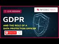 Introduction To GDPR The General Data Protection Regulation What Is GDPR In Details