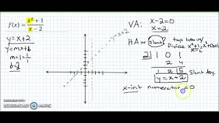 Graphing a rational function with a slant asymptote