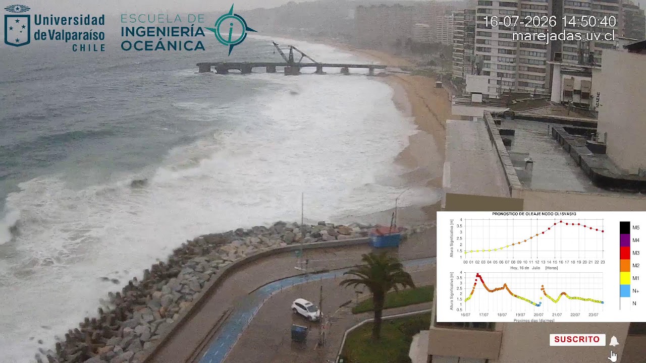 Live webcam view of Playa Acapulco, Viña del Mar