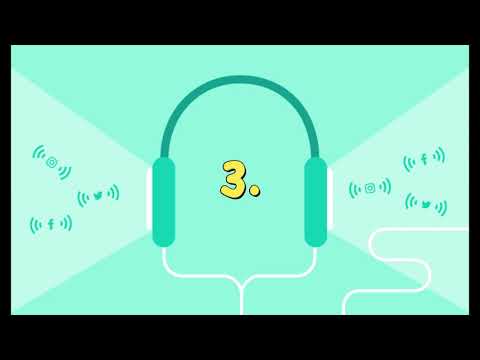 Listening - How often do they ....?