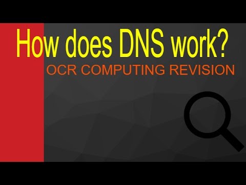 How a DNS Server Works? OCR Computing GCSE