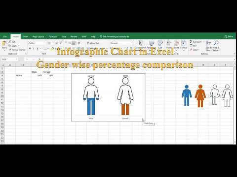 Infographic Chart in Excel: Gender wise percentage comparison