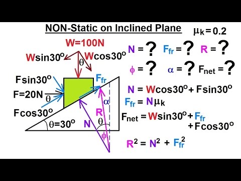 Physics Mechanics The Inclined Plane 1 of 2 Frictionless
