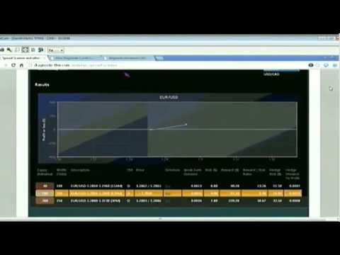 Feb 27th Tiger Technicians Hour with host Basil Chapman on TFNN   2014