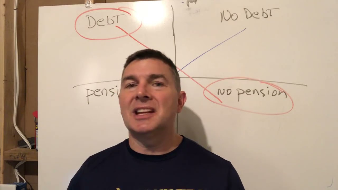 These 4 Quadrants Tell If You're Ready to Retire (Blast From The Past!)