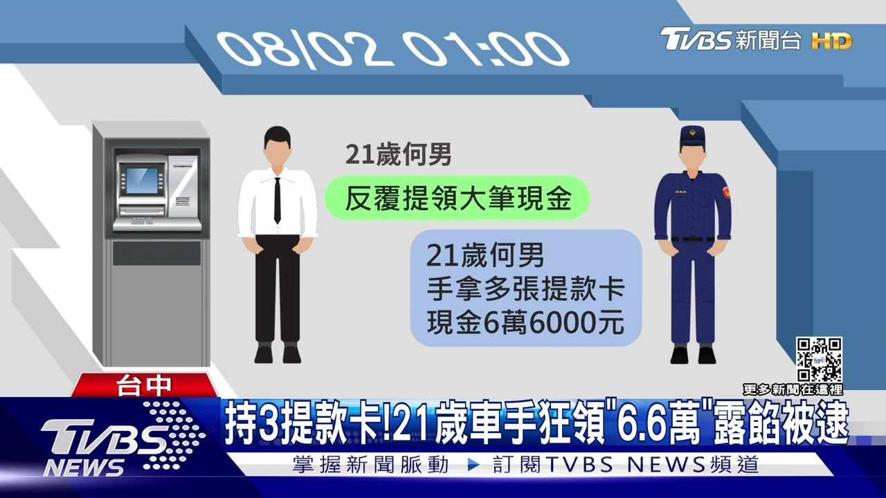 驚見男「反覆領錢有詭」　休假警逮詐騙車手
