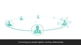 Access SupplyChain YouTube Video