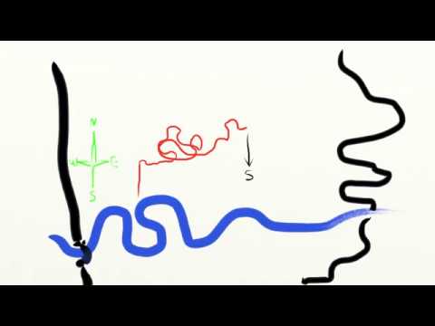 Natural Navigation -- Shadow Guides