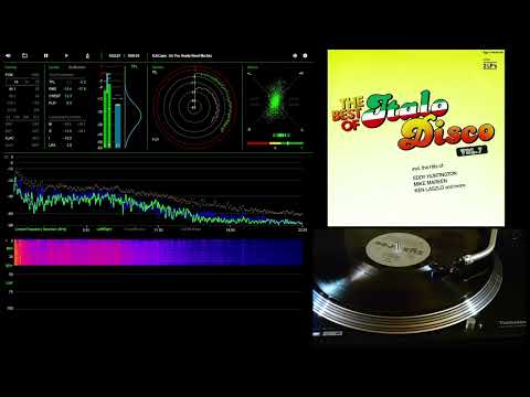 K.B.Caps  -  Do You Really Need Me