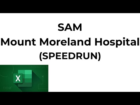Mount Moreland Hospital | New Perspectives Excel 2019 | Module 9 SAM Project 1a (Speedrun)