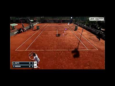 LUCIO RATTI vs Leonardo Aboian - 2022 ATP Challenger Buenos Aires